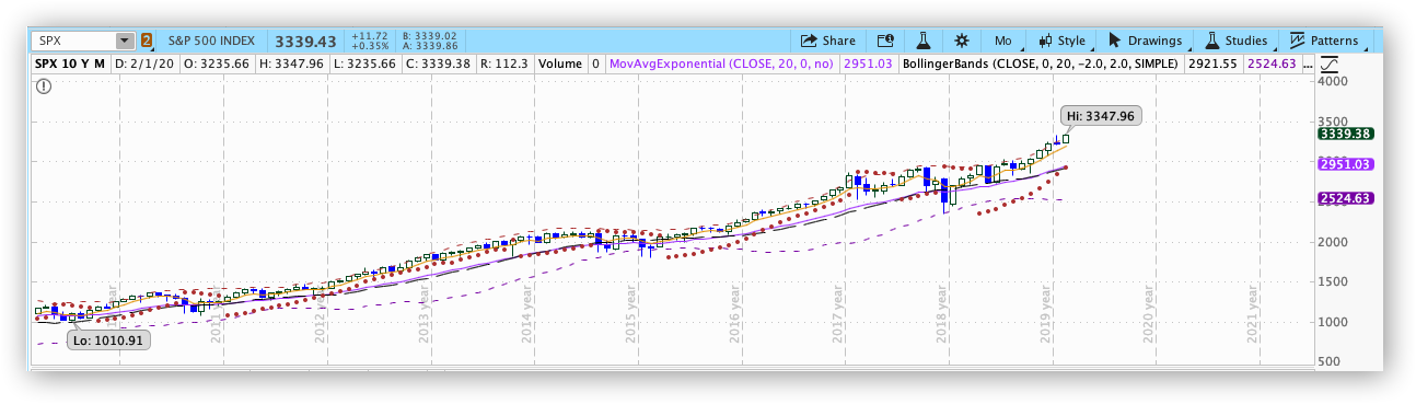 image-20200211033533340