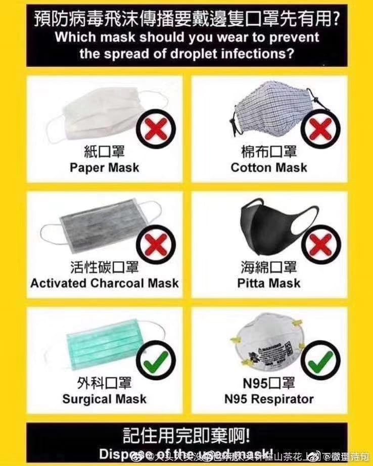 预防病毒飞播传播的口罩
